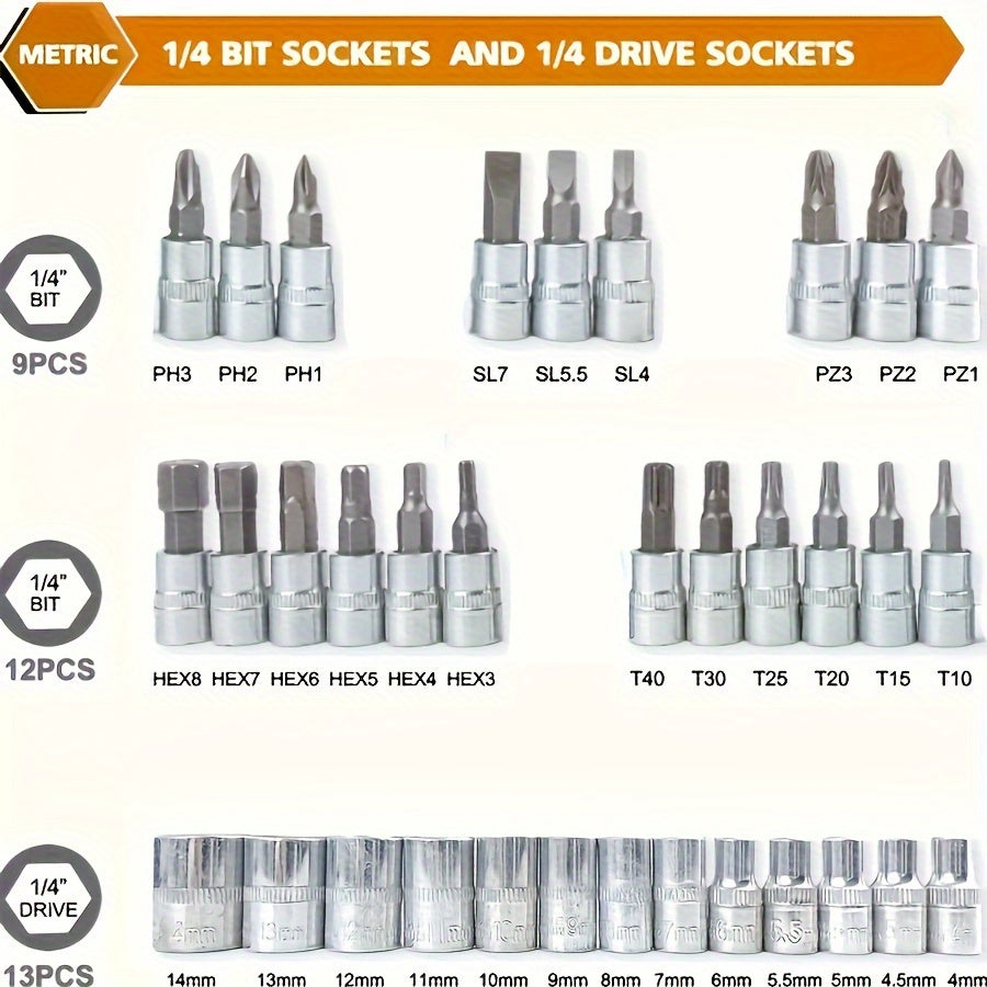 Coffret de clés à douille 150 pcs / 46 pcs – Jeu d’outils durables pour voiture et maison avec boîte de rangement premium