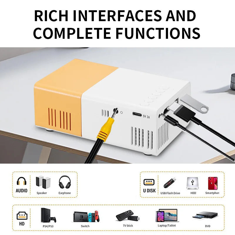 Mini Vidéoprojecteur Portable Full HD 1080P – Avec Télécommande, Compatible Smartphones, USB et Appareils Multimédias