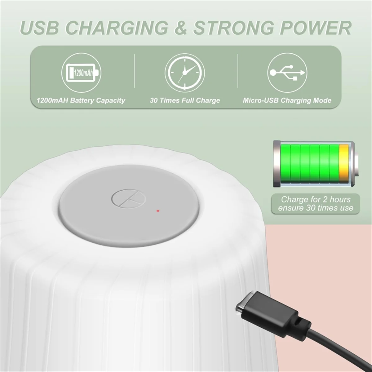 Hachoir Électrique AT13 400ML – Mini Mixeur USB Portable avec 6 Lames